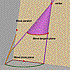 Thumbnail of Parabola Conic Section applet