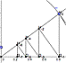 Thumbnail of Descartes Logarithm Graph applet