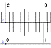 Thumbnail of Slide rule for adding and subtractng