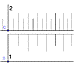 Thumbnail for Multiplication slide rule