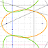 Thumbnail of Transmutation of a Conic applet