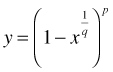 y=(1-x^(1/q))^p